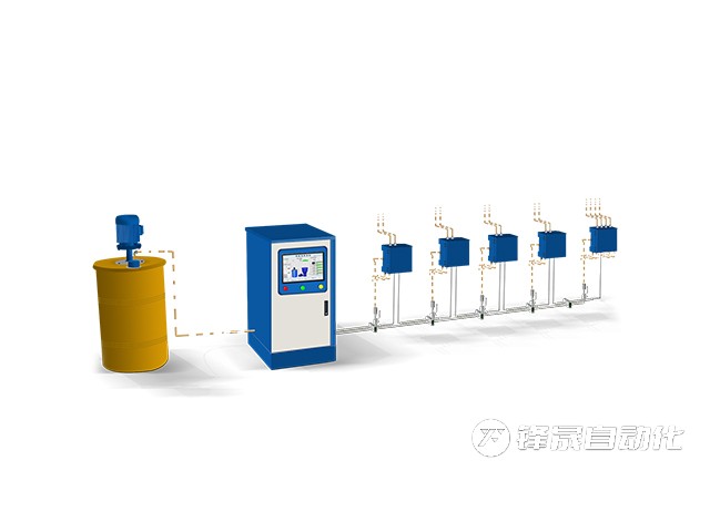 智能集中潤(rùn)滑系統(tǒng)